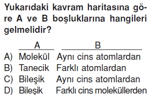 Maddenintanecikliyapısıcözümlütest1007