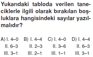 Maddenintanecikliyapısıcözümlütest1012