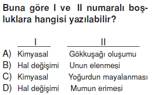 Maddenintanecikliyapısıkonutesti2007