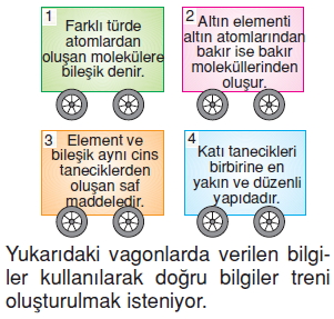 Maddenintanecikliyapısıkonutesti5006