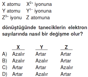 Maddeninyapisiveözelliklericözümlütest1003