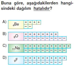 Maddeninyapisiveözelliklericözümlütest1011