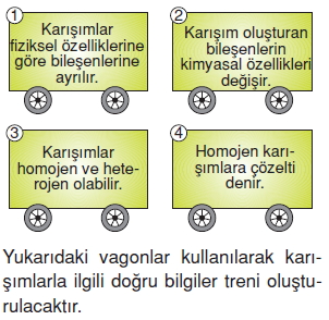 Maddeninyapisiveözelliklericözümlütest1012