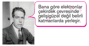 Maddeninyapisiveözelliklerikonutesti2001