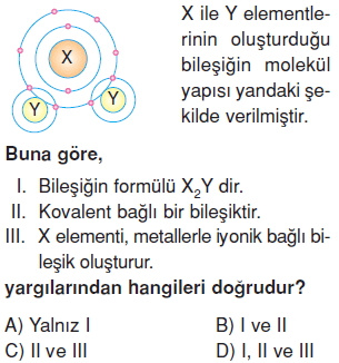 Maddeninyapisiveözelliklerikonutesti3008