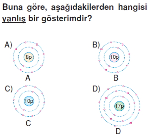 Maddeninyapisiveözelliklerikonutesti4003