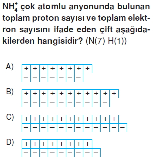 Maddeninyapisiveözelliklerikonutesti4008