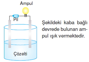 Maddeninyapisiveözelliklerikonutesti5005