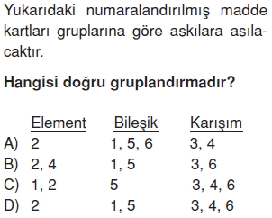 Maddeninyapisiveözelliklerikonutesti5008