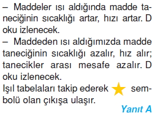 Maddeveisicözümler1001