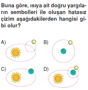 Maddeveisicözümlütest1009