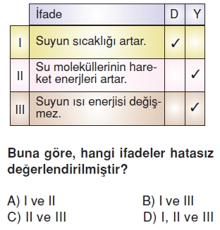 Maddeveisicözümlütest1011