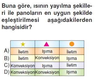 Maddeveisicözümlütest1013