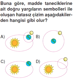 Maddeveisikonutesti1002