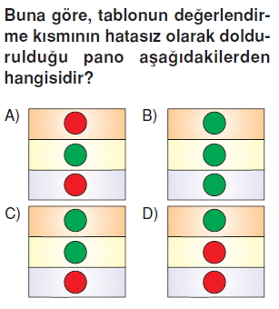 Maddeveisikonutesti1010