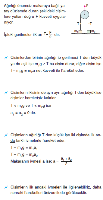 Makaraya_bagli_cisimlerin_hareketi