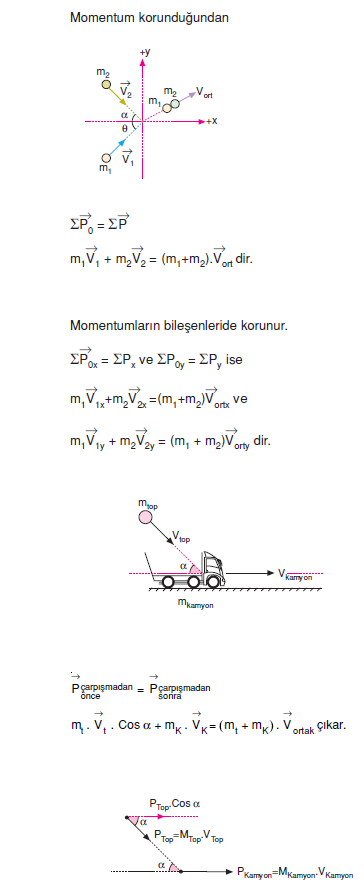 Momentum_korundugunda