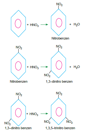 Nitro_Bilesikler