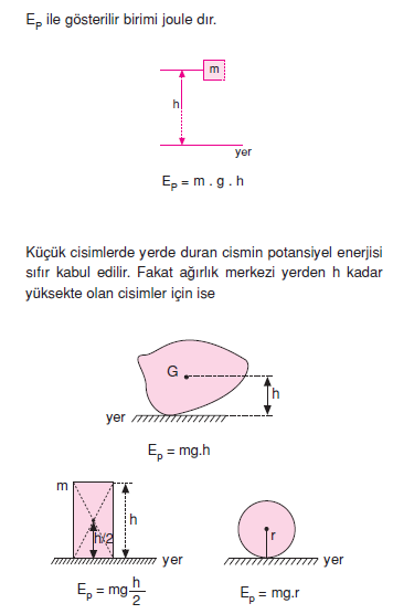 Potansiyel_Enerji_001