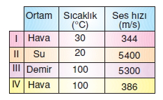 Seskonutesti5009