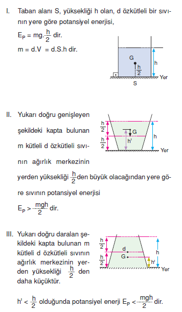 Sivilarin_Potansiyel_Enerjisi