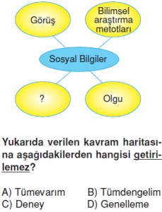 Sosyalbilgilerögreniyorumcözümlütest1010