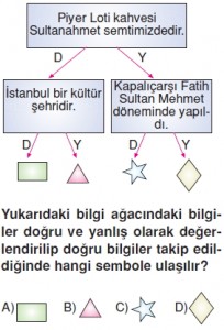 Sosyalbilgilerögreniyorumkonutesti6002