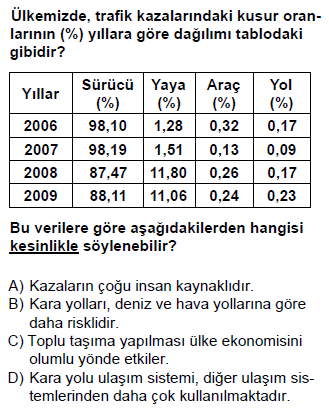 TÇ17_001