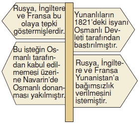 Türktarihindeyolculukkonutesti1002