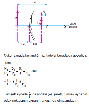 tümsek aynada görüntü