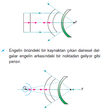 Tumsek_engelde_yansima