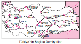 Turkiyenin_Baslica_Demiryollari