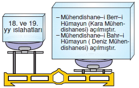 Türktarihindeyolculukcözümlütest2001