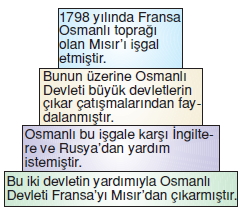 Türktarihindeyolculukcözümlütest2005