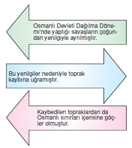 Türktarihindeyolculukcözümlütest2006