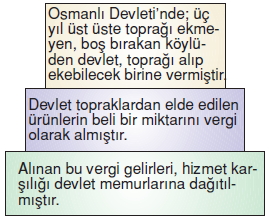 Türktarihindeyolculukcözümlütest3004