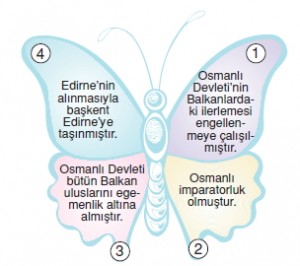 Türktarihindeyolculukkonutesti2001