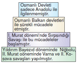 Türktarihindeyolculukkonutesti2002
