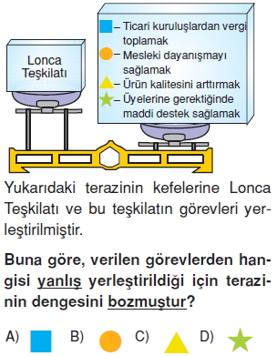 Türktarihindeyolculukkonutesti5005