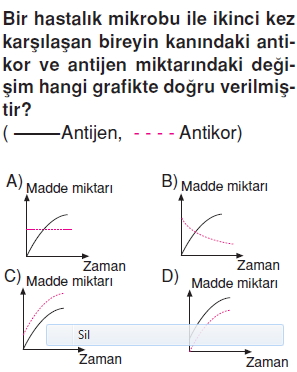 Vücüdümüzdakisistemlerkonutesti3002