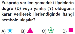 Vücüdümüzdasistemlercözümlütest1014