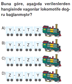 Vücüdümüzdasistemlerkonutesti9002