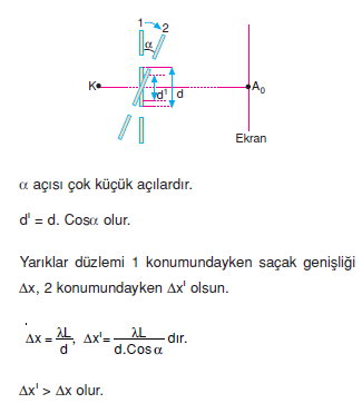 Yariklar_duzlemi_001