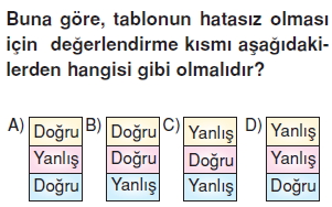 Yasamımızdakielektrikcözümlütest1003