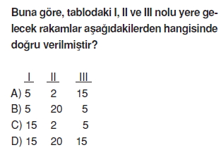 Yasamımızdakielektrikcözümlütest1004