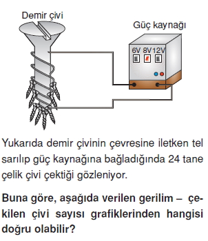 Yasamımızdakielektrikcözümlütest1007