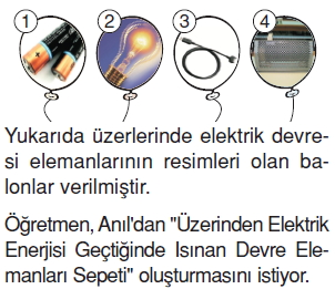 Yasamımızdakielektrikcözümlütest1010