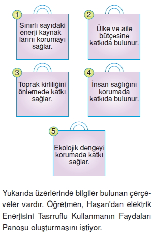 Yasamımızdakielektrikcözümlütest1012