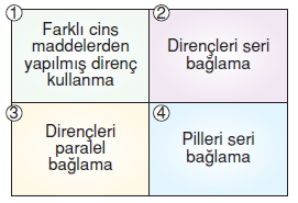 Yasamımızdakielektrikcözümlütest1013