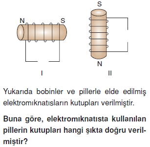 Yasamımızdakielektrikcözümlütest1014